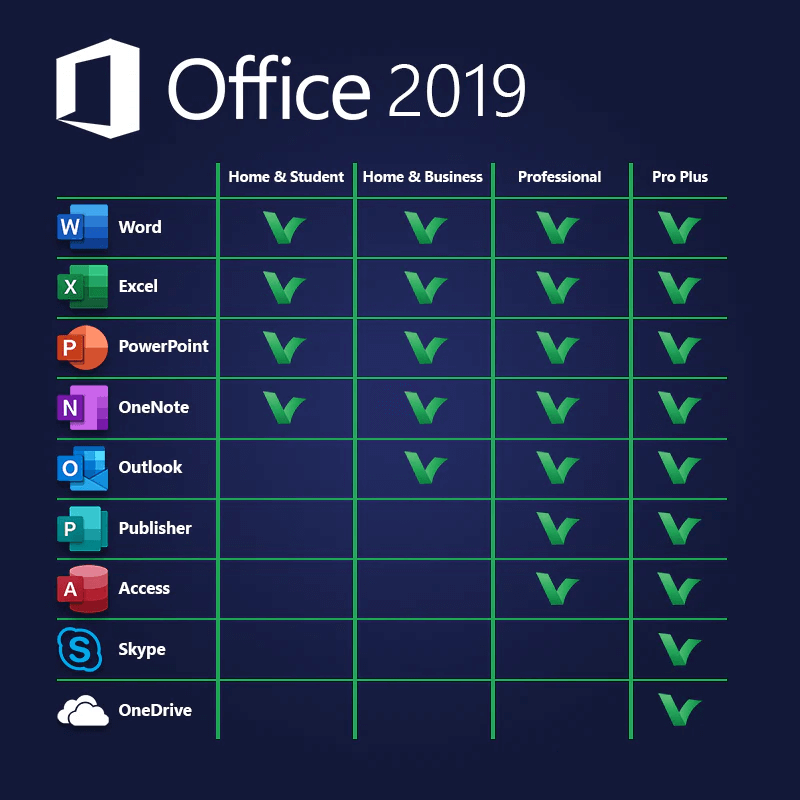 Office 2019 Professional Plus