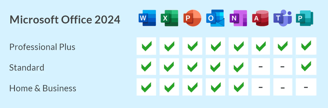 Office 2024 Home & Business