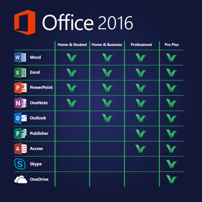 Office 2016 Home & Business